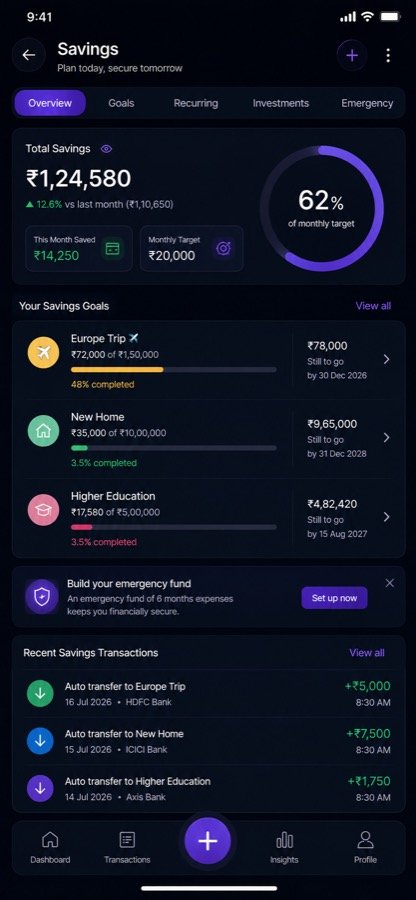 AnyXpense savings screen showing total savings, monthly target progress ring, and savings goals like Europe Trip and New Home
